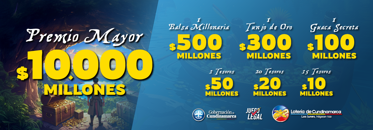 Plan de Premios de la Lotería de Cundinamarca